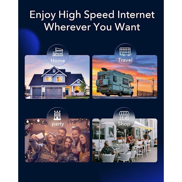 Cudy 5G Router P5 Rel 16 AX3000 Gigabit Dual-SIM Svart