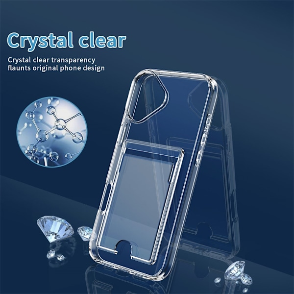 iPhone 16 Plus Skal Med Kortfack Transparent