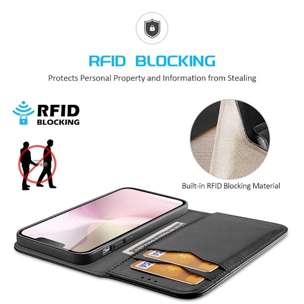 DUX DUCIS iPhone 16e Fodral HIVO Äkta Läder Svart