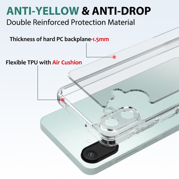 Samsung Galaxy A07 Skal Shockproof Transparent