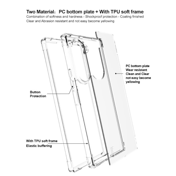 IMAK Samsung Galaxy Z Fold 6 Skal TPU Transparent