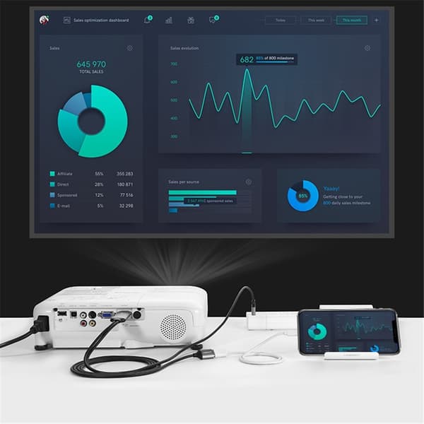 UGREEN USB MHL - HDMI Kabel Svart