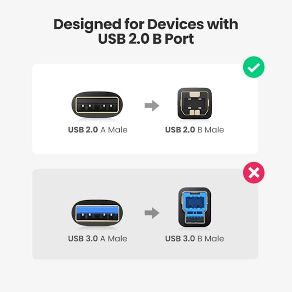 UGREEN 2m USB-A - USB-B 2.0 Kabel Svart