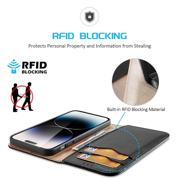 DUX DUCIS iPhone 15 Pro Max Fodral Hivo Äkta Läder Svart
