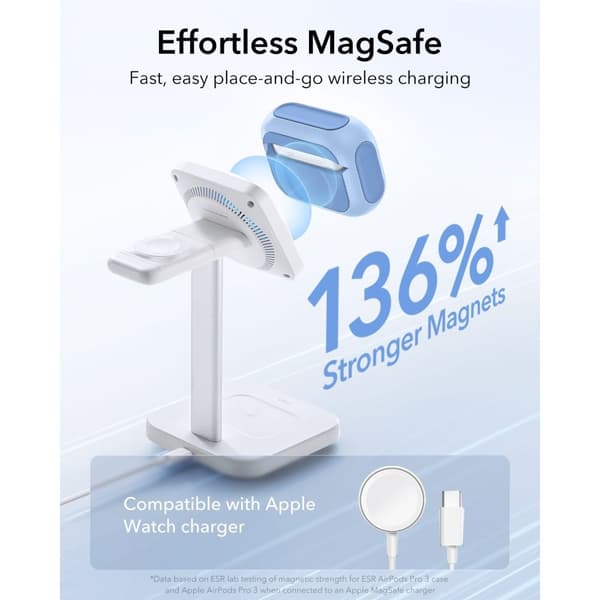 ESR AirPods Pro 3 Skal MagSafe Orbit HaloLock Blå