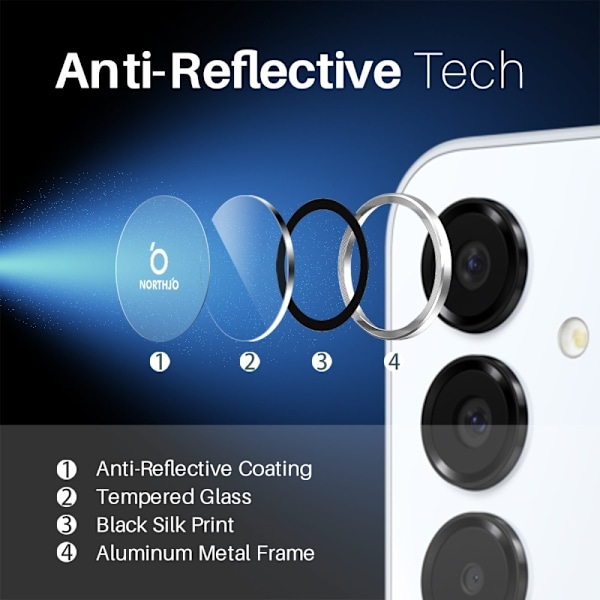 NORTHJO Samsung Galaxy A16 Linsskydd Härdat Glas Silver