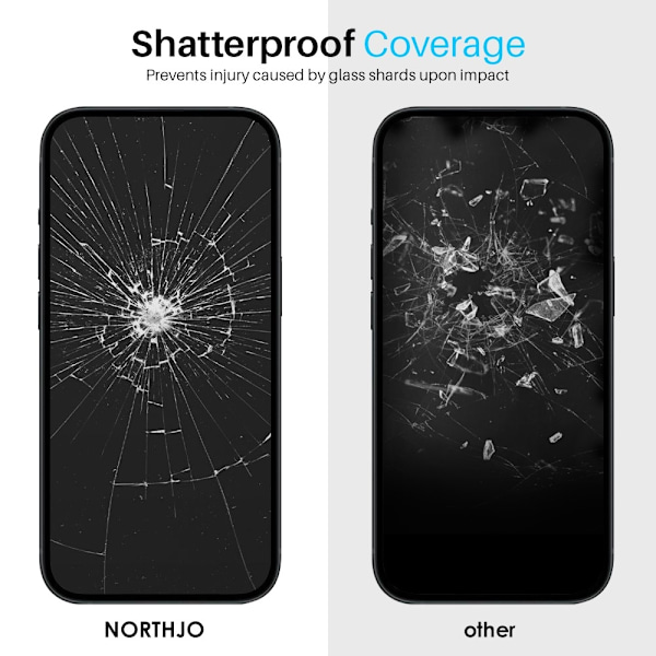 NORTHJO iPhone 15 Skärmskydd Heltäckande Härdat Glas