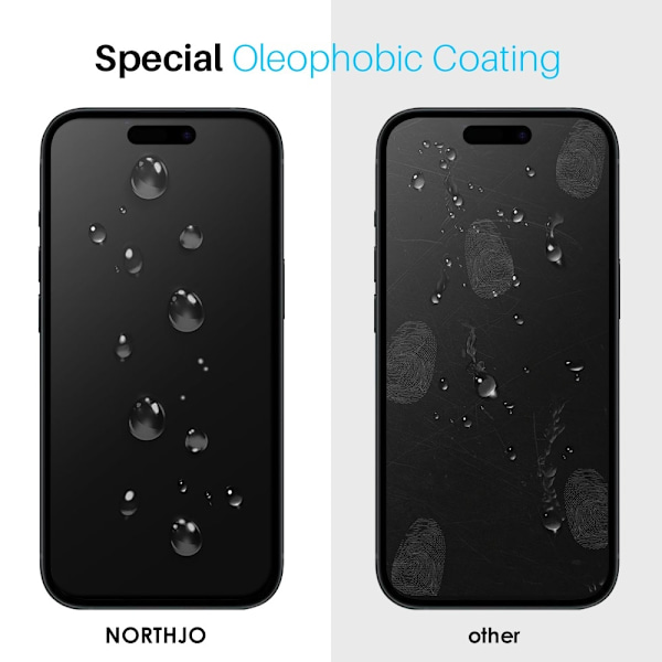 NORTHJO iPhone 14 Pro Max Skärmskydd 2-PACK Härdat Glas