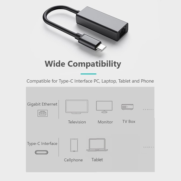 USB-C Till RJ45 Nätverksadapter Grå