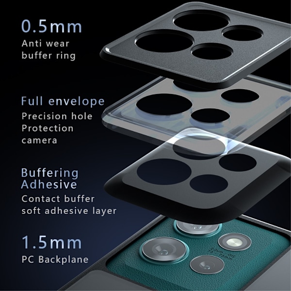 Motorola Edge 50 Skal Hybrid Transparent / Svart