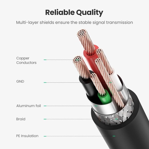 UGREEN 2m USB-A - USB-B 2.0 Kabel Svart