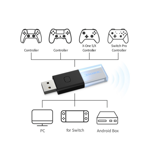 DOBE Bluetooth 5.0 Mottagare för Xbox/Nintendo/PS Spelkonsol