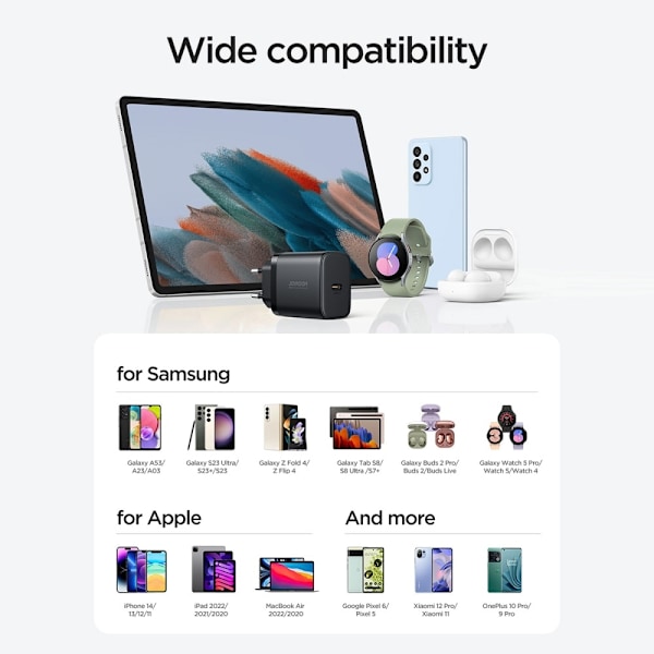 Joyroom 25W USB-C Snabbladdare + 1m 60W USB-C Kabel Svart