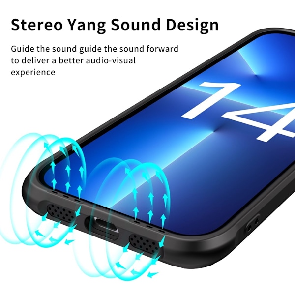 LEEU DESIGN iPhone 14 Plus Skal AirBag Hybrid Matt Svart