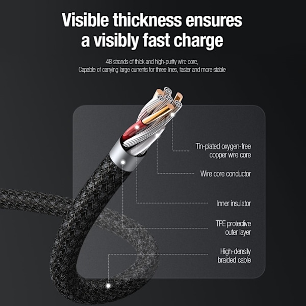 NILLKIN 4.4A 3in1 Lightning/USB-C/MicroUSB Laddningskabel Nylon Blå