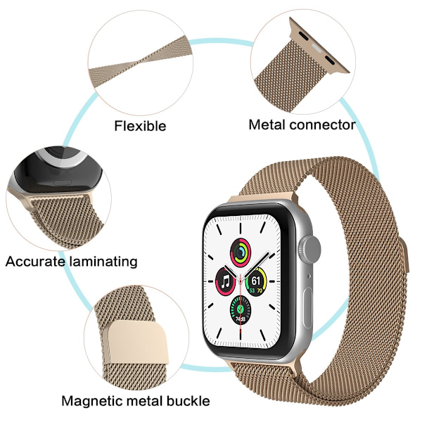 ColorPop Milanese Loop Metall Armband Apple Watch 38/40/41 mm