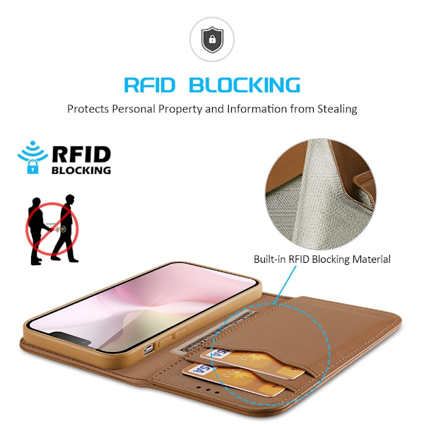 DUX DUCIS iPhone 16e Fodral HIVO Äkta Läder Brun