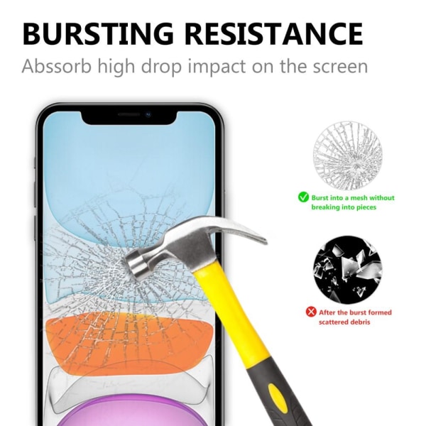 iPhone 12 / 12 Pro - Skärmskydd i Härdat Glas