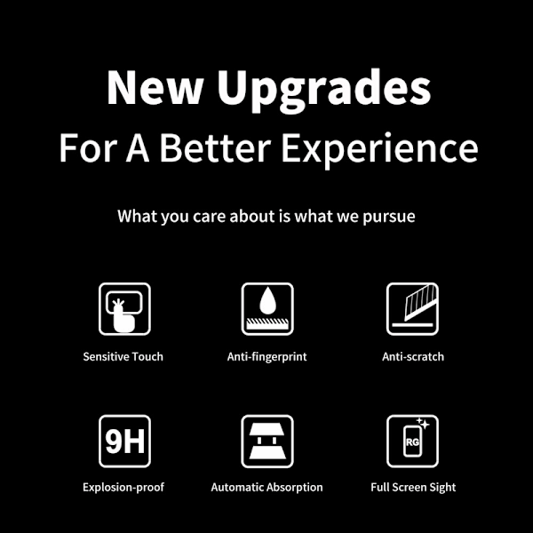 Samsung Galaxy A42 5G - ENKAY 2-PACK Heltäckande Skärmskydd