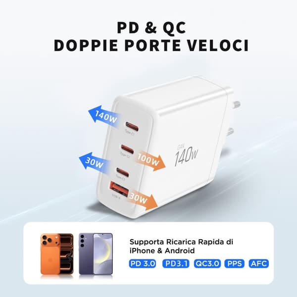 Tech-Protect 140W Väggladdare PD QC3.0 USB-C/USB-A Vit