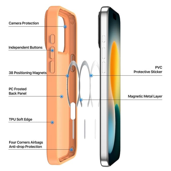 DUX DUCIS iPhone 17 Pro Max/18 Pro Max Skal MagSafe Yind Series Orange