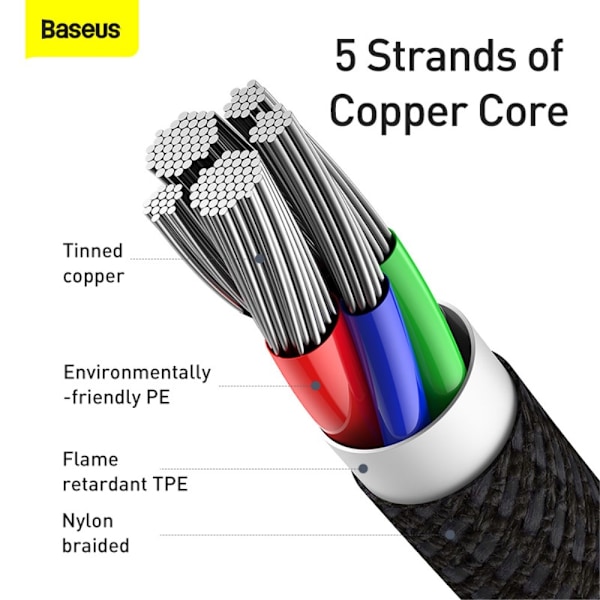BASEUS 2m 20W PD Type-C - Lightning Flätad Nylon Kabel - Svart Black Svart