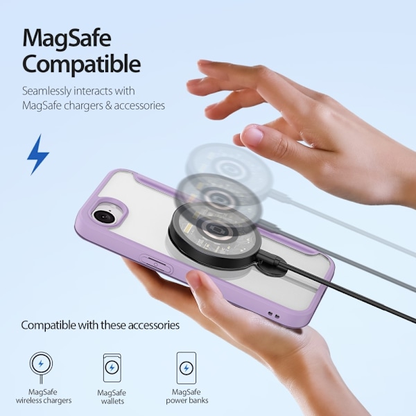 DUX DUCIS iPhone 16e Fodral MagSafe Skin X Pro Lila/Rosa