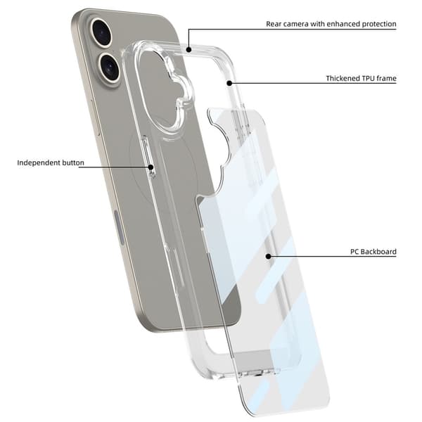 GKK iPhone 16 Plus Skal Shockproof TPU Crystal Clear