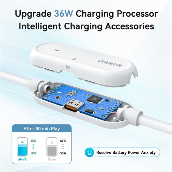 AMVR 5m 18W Link Kabel Med Laddningsport USB-C Vit