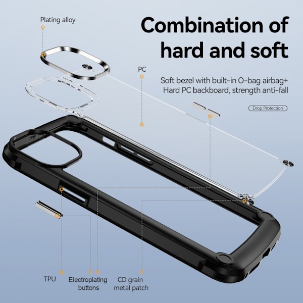 iPhone 16 Pro Skal Shockproof Hybrid Armor Svart