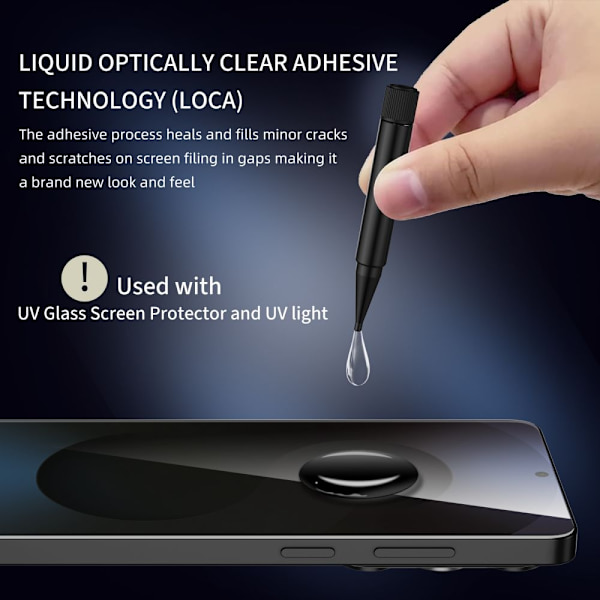 Tech-Protect Redmi Note 14 Pro/Pro Plus 5G 2-PACK Skärmskydd UV