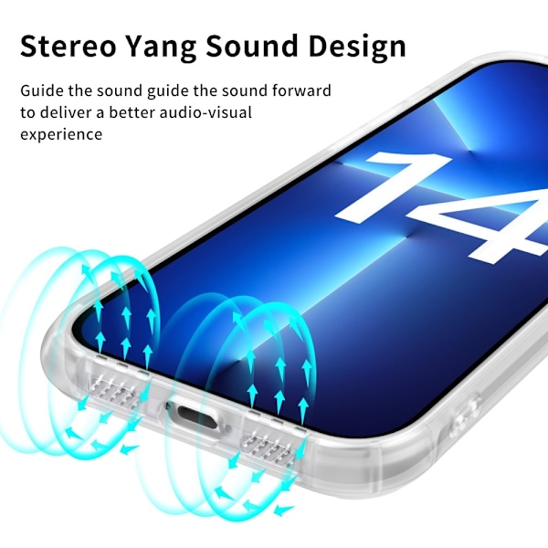 LEEU DESIGN iPhone 14 Plus Skal AirBag Hybrid Matt Transparent