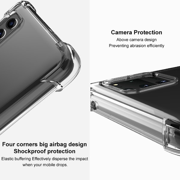 IMAK Motorola Edge 30 Fusion 5G Skal Shockproof Transparent