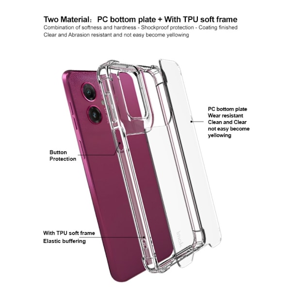 IMAK Motorola Moto G55 5G Skal Shockproof Transparent