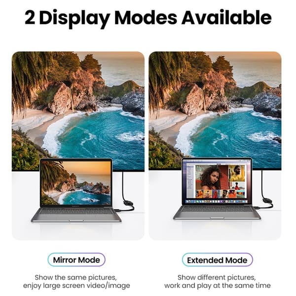 UGREEN 1.5m 4K 60Hz USB-C - HDMI Kabel Svart