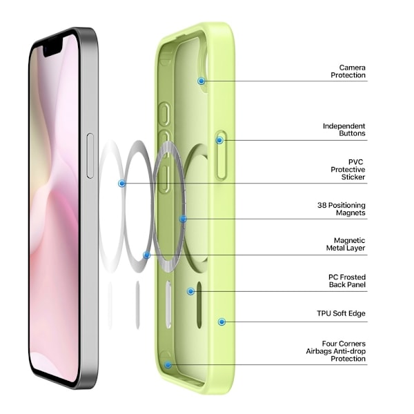 DUX DUCIS iPhone 16e Skal MagSafe Yind Series Lime Grön
