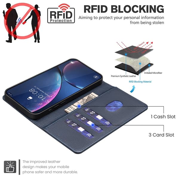BINFEN Honor X5c Plus Fodral RFID Läder Blå