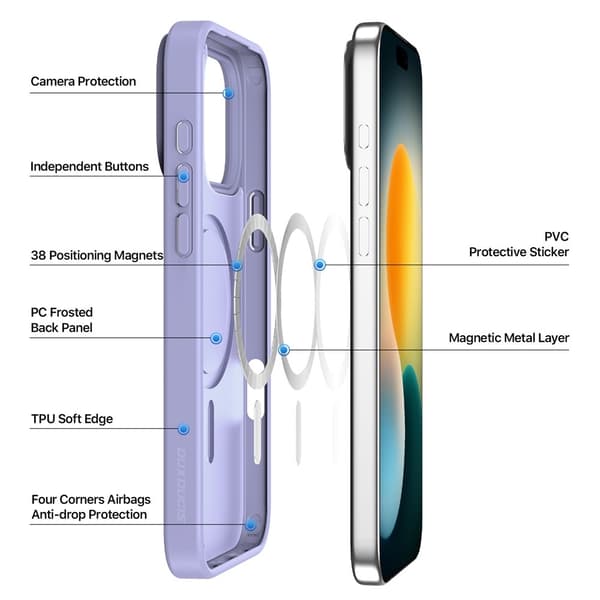 DUX DUCIS iPhone 17 Pro Max Skal MagSafe Yind Series Lila