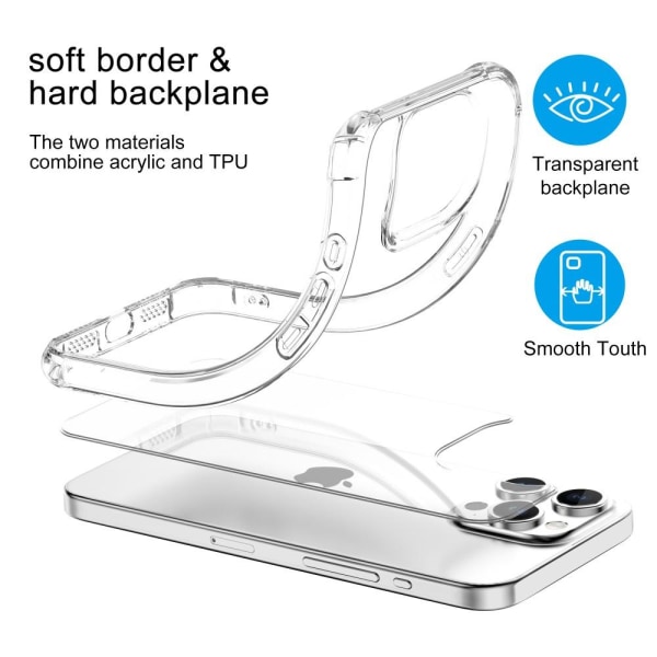 LEEU DESIGN iPhone 15 Pro Skal AirBag Hybrid Transparent