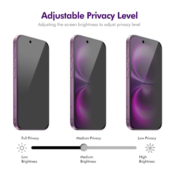 ENKAY iPhone Air Skärmskydd Härdat Glas Privacy