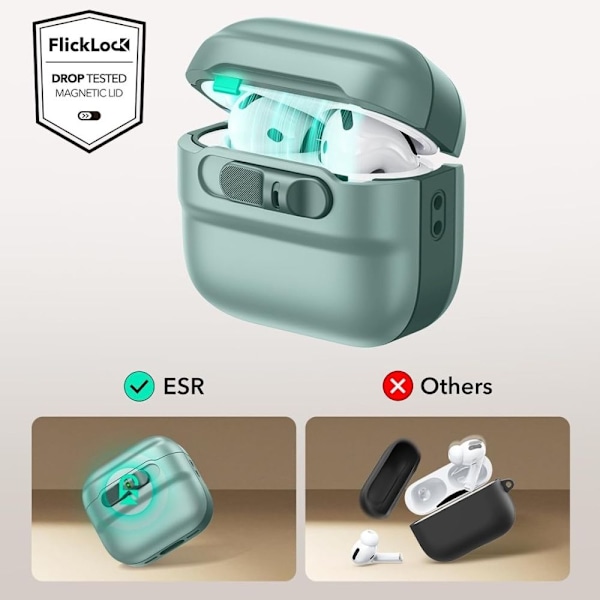 ESR AirPods 4 Skal MagSafe Pulse HaloLock Grön