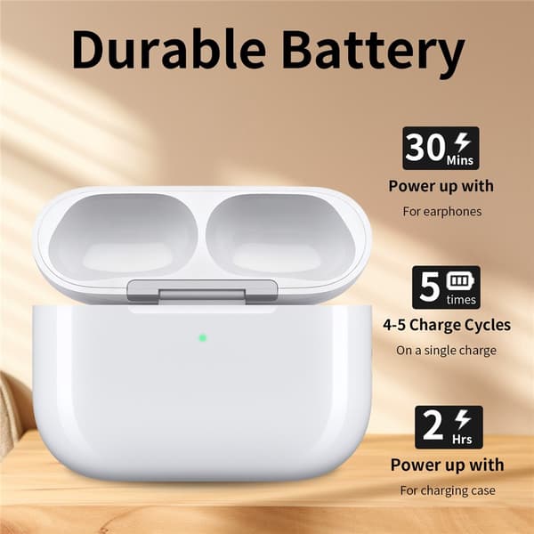AirPods Pro 3 Trådlöst Laddningsfodral USB-C