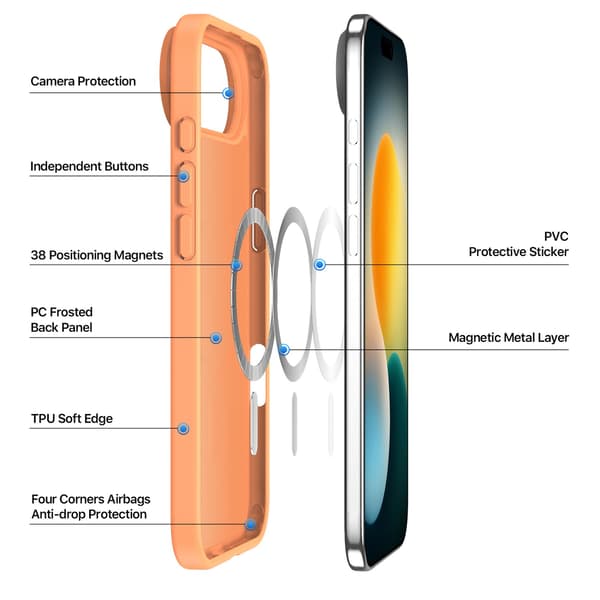 DUX DUCIS iPhone Air Skal MagSafe Yind Series Orange