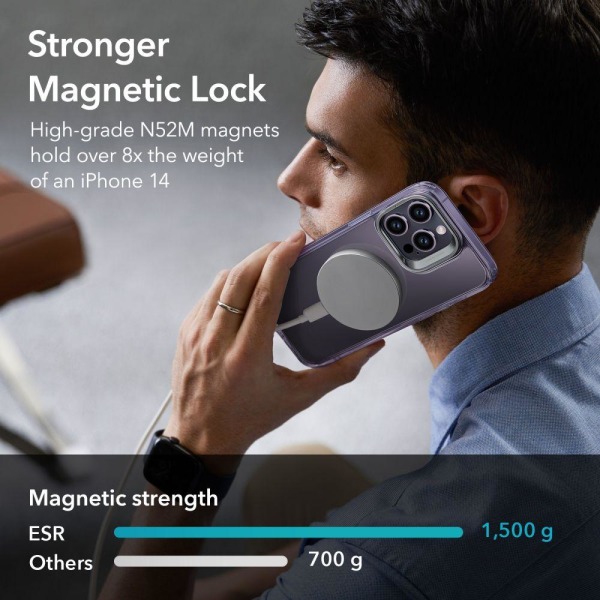 ESR iPhone 14 Pro Max Skal KickStand HaloLock MagSafe Lila