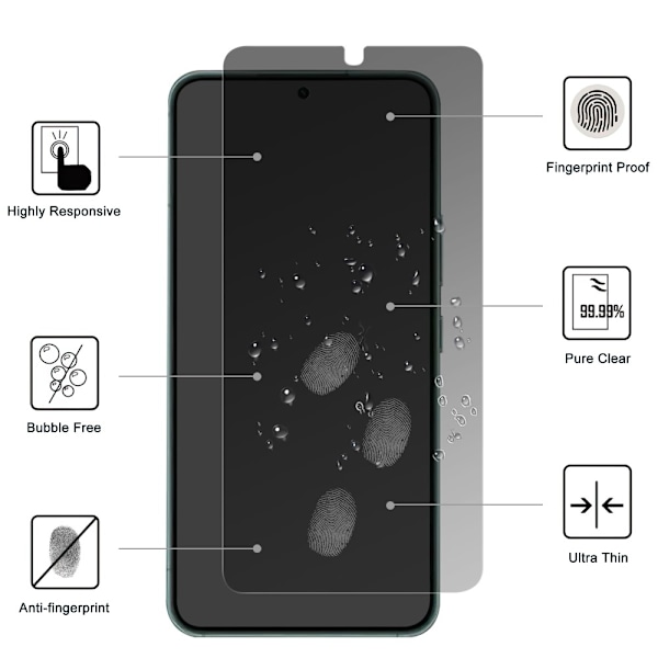 Samsung Galaxy S24 Skärmskydd Härdat Glas Privacy