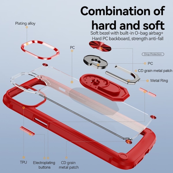 iPhone 15 Plus Skal Ring Shockproof Hybrid Röd