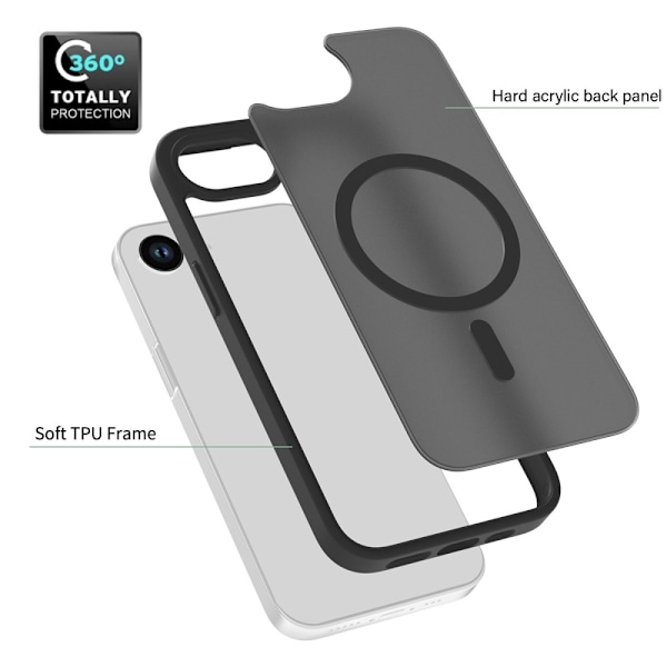 iPhone 16e Skal MagSafe Skin Touch Lila