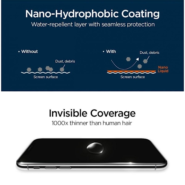 Spigen Screen Protector GLAS.tR Nano Liquid