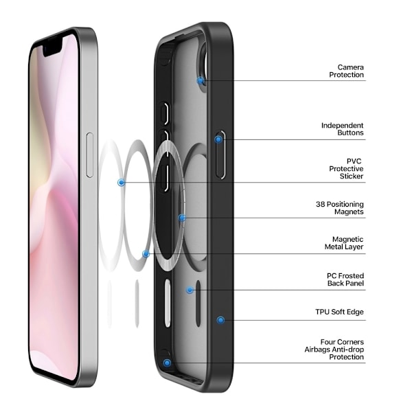 DUX DUCIS iPhone 16e Skal MagSafe Yind Series Svart