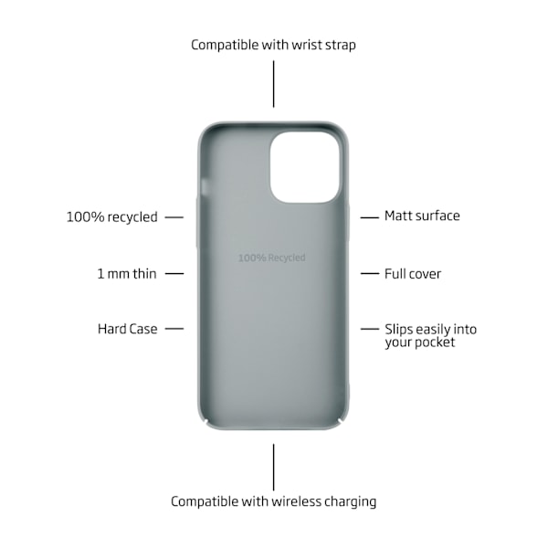 holdit iPhone 14 Pro Max Mobilskal Slim Taupe
